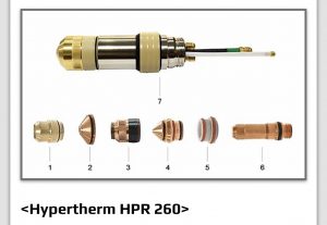 Phụ tùng Mỏ cắt plasma HPR/HPR XD Hypertherm USA