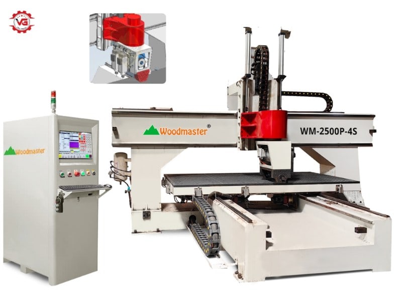 Ít ai biết Top 9 Dòng Máy Gia Công Cơ Khí Thông Dụng Nhất Hiện Nay 20 Máy gia công cơ khí bào CNC