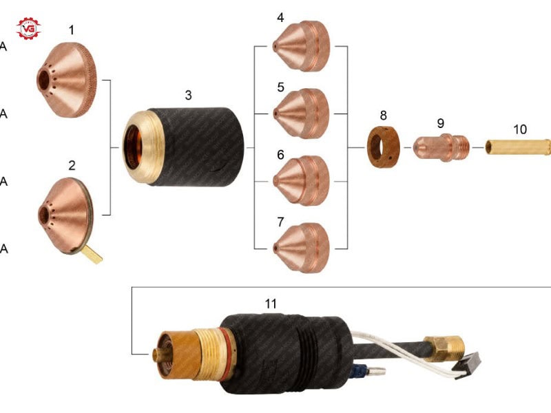 chon phu kien may cat plasma