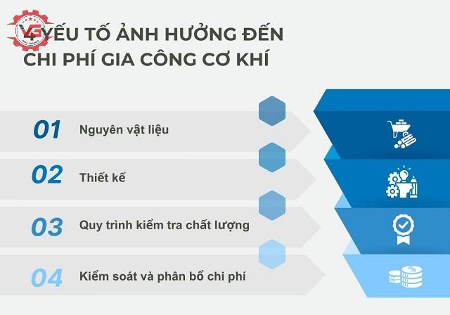 Yếu tố ảnh hưởng đến chi phí gia công cơ khí