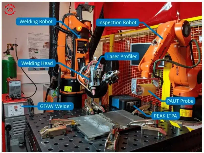 Kết quả Robot Hàn: Đặc Điểm Cấu Tạo, Vai Trò, Ứng Dụng & Top Lưu Ý 11 cau tao robot han