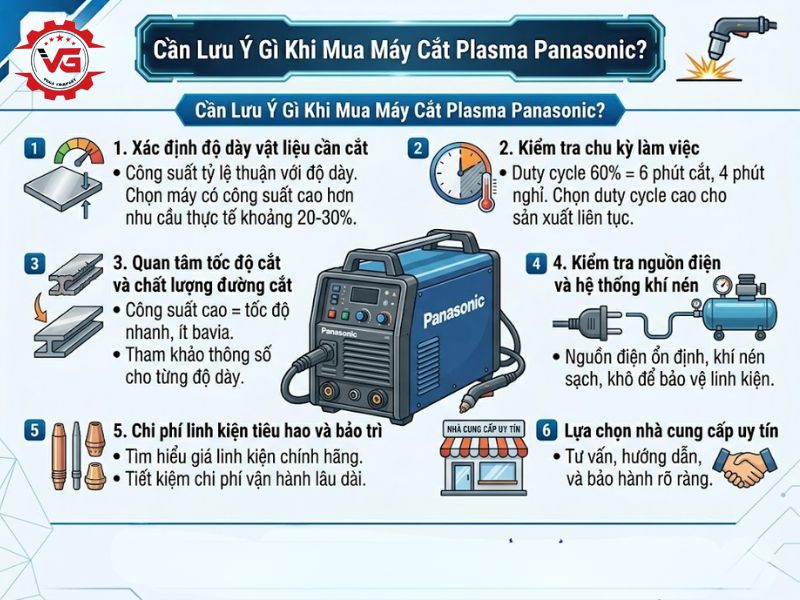 Khám phá Review Máy Cắt Plasma Panasonic: Sản Phẩm, Chất Lượng, Có Đáng Mua? 11 chon may cat plasma panasonic