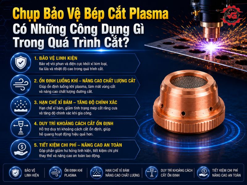 Quan điểm Chụp Bảo Vệ Bép Cắt Plasma: Đặc Điểm, Công Dụng Và Lưu Ý Lựa Chọn 9 cong dung chup bao ve bep cat plasma