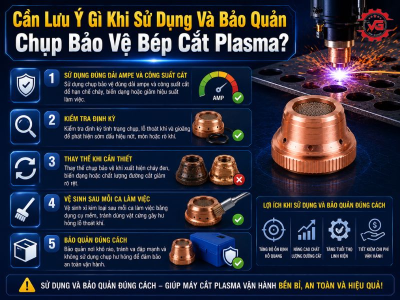 Quan điểm Chụp Bảo Vệ Bép Cắt Plasma: Đặc Điểm, Công Dụng Và Lưu Ý Lựa Chọn 11 su dung chup bao ve bep cat plasma