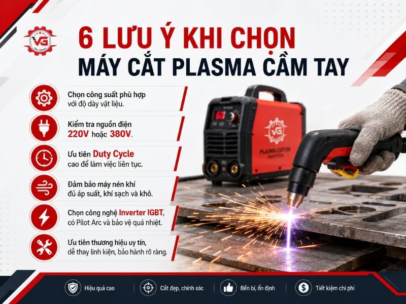Giá trị Máy Cắt Plasma Cầm Tay: Đặc Điểm, Ứng Dụng, Sản Phẩm & Lưu Ý Chọn Mua 19 chon mua may cat plasma cam tay