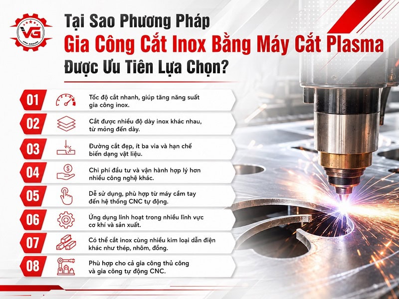 Giới hạn Mẹo Cắt Inox Bằng Máy Plasma Đơn Giản, Hiệu Quả 8 co nen cat inox bang plasma