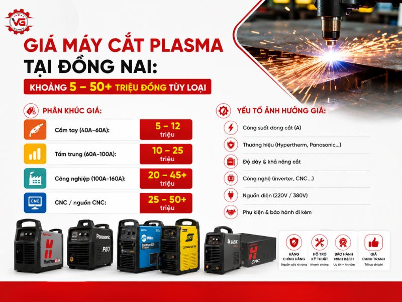 Công bố Địa Chỉ Bán Máy Cắt Plasma Tại Đồng Nai Uy Tín, Giá Tốt 10 gia may cat plasma tai dong nai