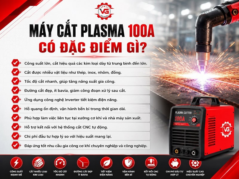 Quan trọng Máy Cắt Plasma 100A: Đặc Điểm, Ứng Dụng, Top Sản Phẩm Tốt Nhất 12 may cat plasma 100 co dac diem gi