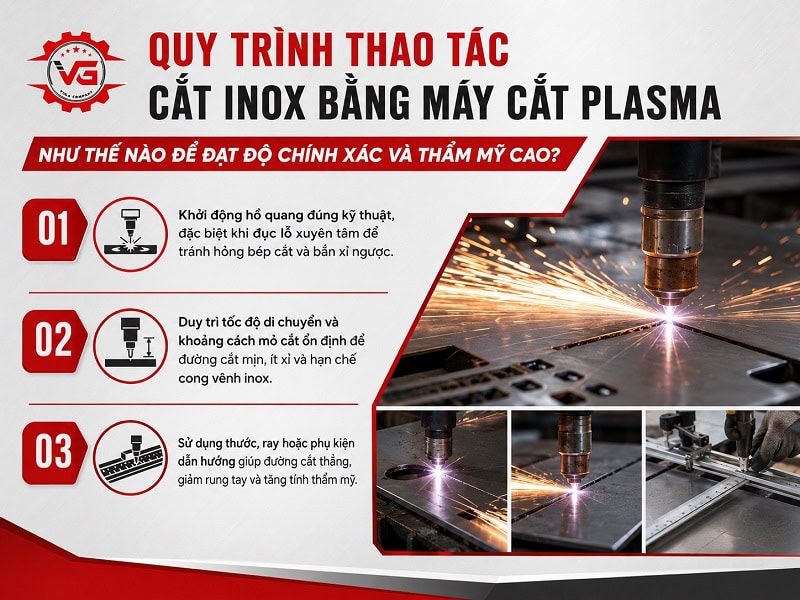 Giới hạn Mẹo Cắt Inox Bằng Máy Plasma Đơn Giản, Hiệu Quả 10 quy trinh cat inox bang plasma