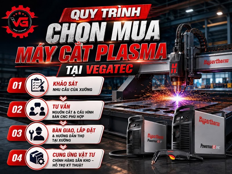 Người trong cuộc Chỗ Nào Bán Máy Cắt Plasma Tại Cần Thơ Chất Lượng Chính Hãng? 12 quy trinh mua may cat plasma can tho