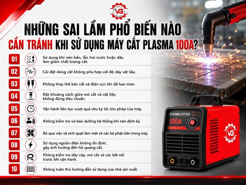 Quan trọng Máy Cắt Plasma 100A: Đặc Điểm, Ứng Dụng, Top Sản Phẩm Tốt Nhất 19 sai lam khi dung may cat plasma 100a