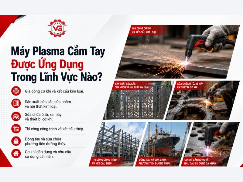 Giá trị Máy Cắt Plasma Cầm Tay: Đặc Điểm, Ứng Dụng, Sản Phẩm & Lưu Ý Chọn Mua 12 ung dung may cat plasma cam tay