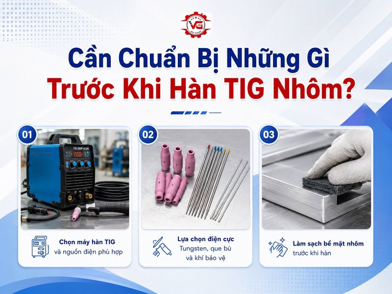 Cần biết Hướng Dẫn Hàn TIG Nhôm Đúng Kỹ Thuật, Bền Chắc, Không Bị Nứt 9 can chuan bi gi khi han tig nhom