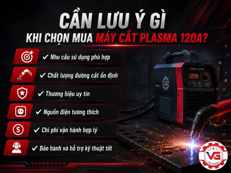 Báo cáo Máy Cắt Plasma 120A: Đặc Điểm, Ứng Dụng, Top Sản Phẩm Tốt 19 chon mua may cat plasma 120a