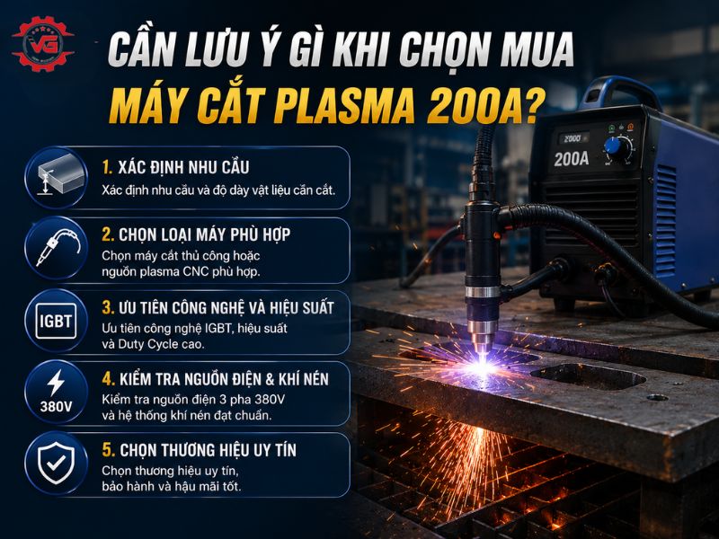 Công bố Máy Cắt Plasma 200A: Đặc Điểm, Ứng Dụng Và Top Sản Phẩm 19 chon mua may cat plasma 200a