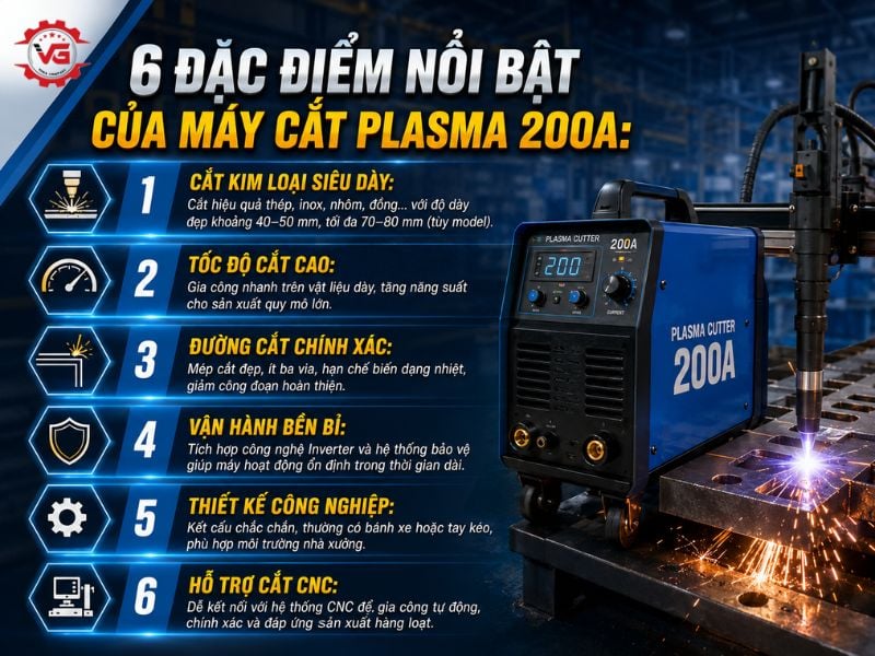 Công bố Máy Cắt Plasma 200A: Đặc Điểm, Ứng Dụng Và Top Sản Phẩm 12 dac diem may cat plasma 200a