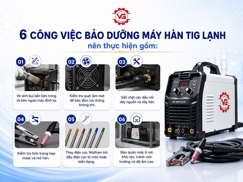 Hữu ích Máy Hàn TIG Lạnh Không Dùng Khí: Đặc Điểm, Công Dụng Và Cách Dùng 9 dac diem may han tig lanh khong dung khi