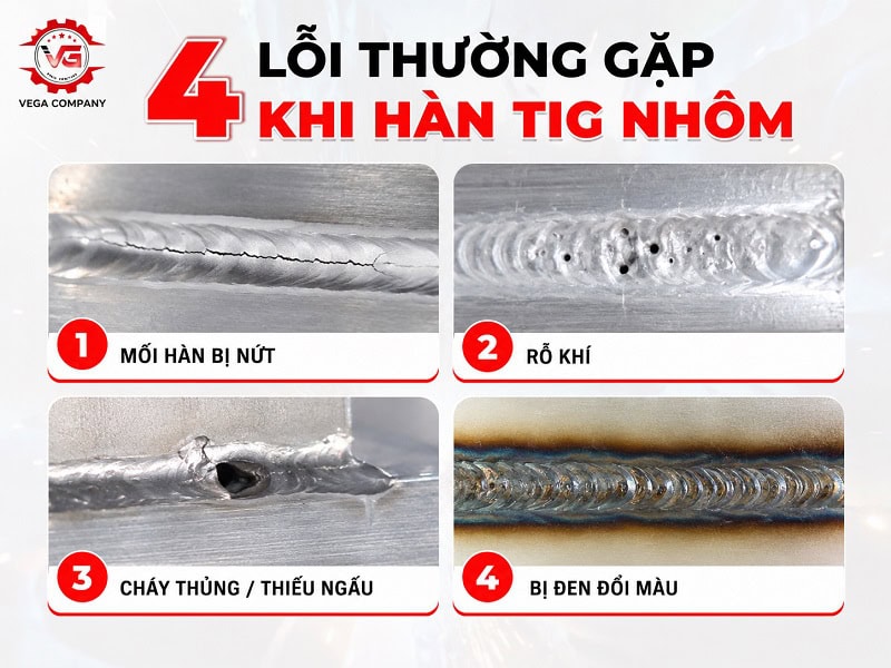 Cần biết Hướng Dẫn Hàn TIG Nhôm Đúng Kỹ Thuật, Bền Chắc, Không Bị Nứt 11 loi khi han tig nhom