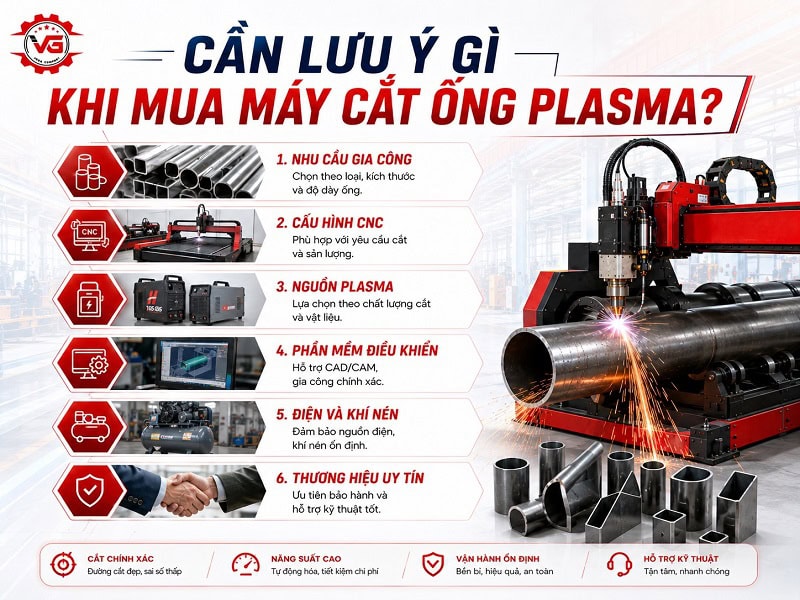 Đánh dấu Máy Cắt Ống Plasma Là Gì? Đặc Điểm, Ứng Dụng, Top Sản Phẩm 19 su dung may cat ong plasma
