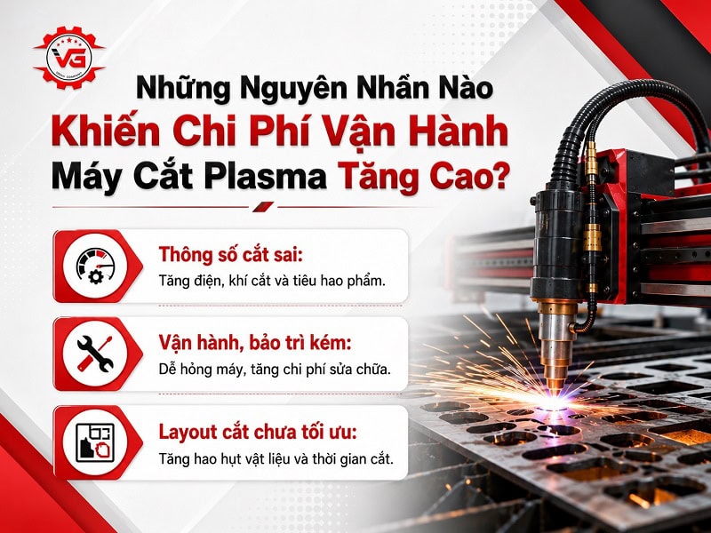 Blog Cách Tối Ưu Chi Phí Vận Hành Máy Cắt Plasma 9 tai sao chi phi van hanh may cat plasma tang cao