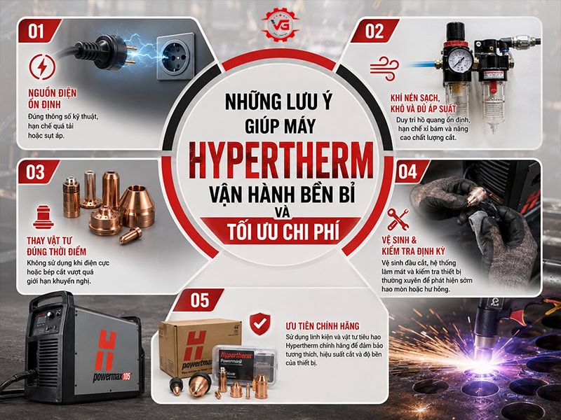 Nguyên tắc Đại Lý Mua Bán Máy Cắt Plasma Hypertherm Cao Cấp Tại Quận 5 15 chon mua may cat plasma hypertherm