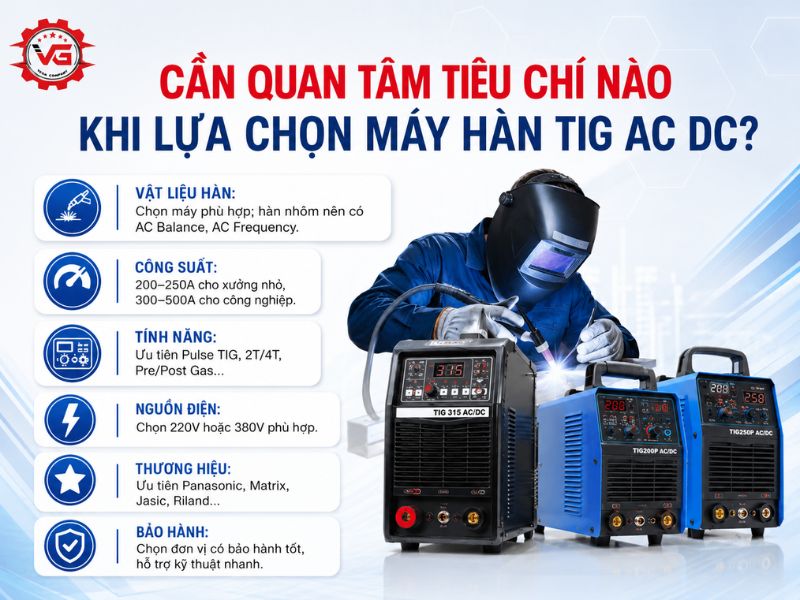 Nhấn mạnh Máy Hàn TIG AC DC Là Gì? Ưu Nhược Điểm & Top Sản Phẩm 17 chon mua may han tig ac dc