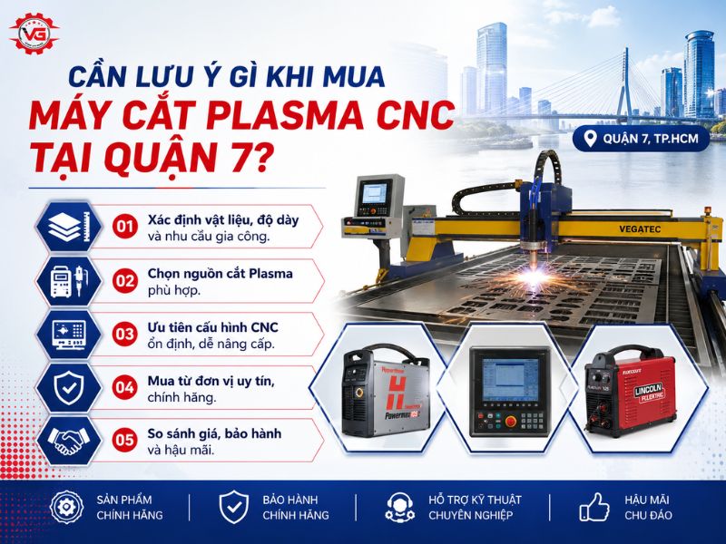 Quy tắc Địa Chỉ Đại Lý Bán Máy Cắt Plasma CNC Uy Tín Quận 7 HCM 9 dat mua may cat plasma cnc tai quan 7