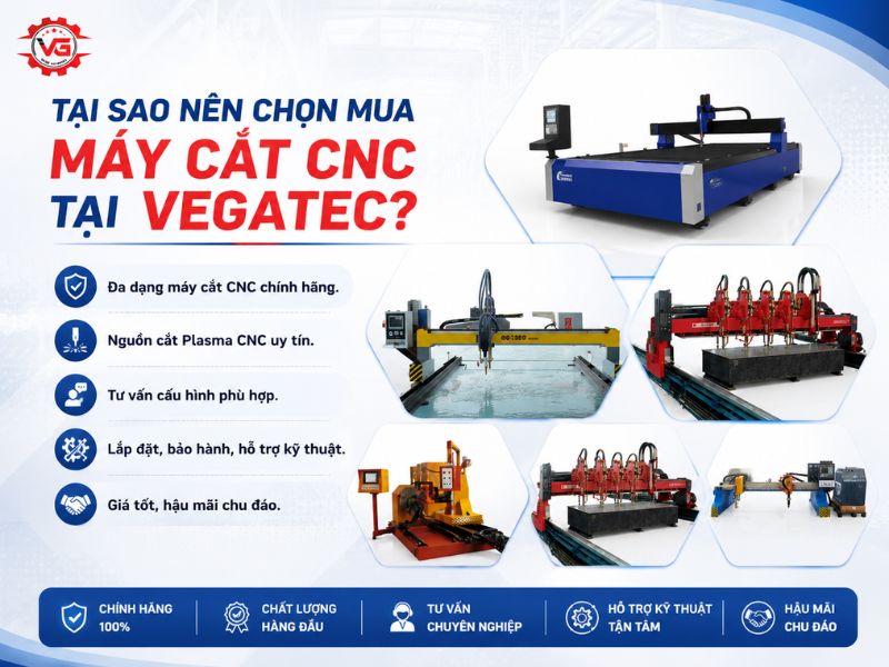 Quy tắc Địa Chỉ Đại Lý Bán Máy Cắt Plasma CNC Uy Tín Quận 7 HCM 8 gia may cat plasma cnc 1