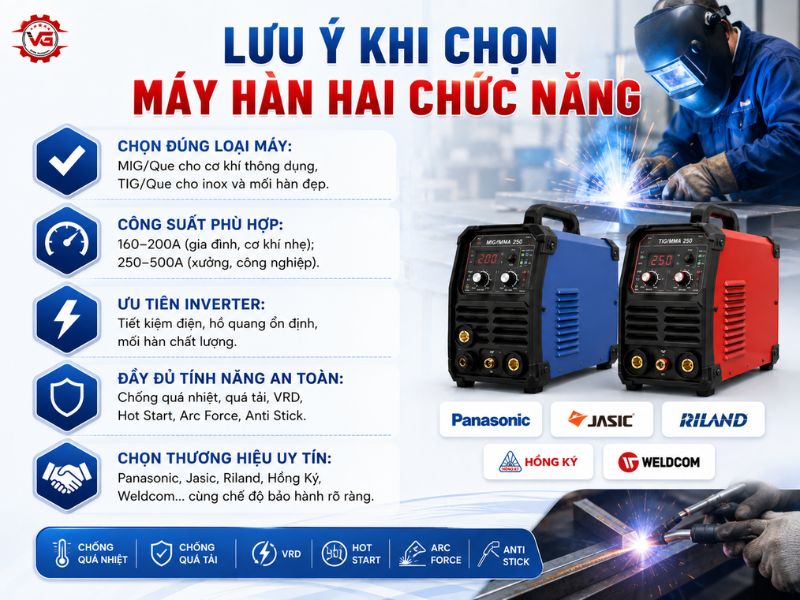 Trực tiếp Máy Hàn Hai Chức Năng: Đặc Điểm, Sản Phẩm & Lưu Ý Lựa Chọn 17 lua chon may han 2 chuc nang