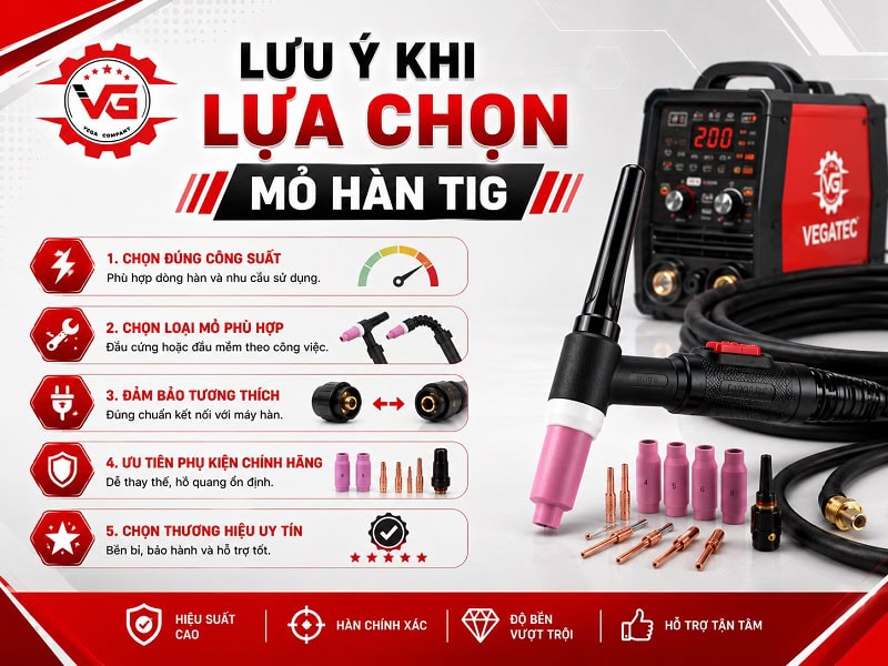 Nắm bắt Mỏ Hàn TIG: Cấu Tạo, Chức Năng, Lưu Ý Sử Dụng & Lựa Chọn 13 lua chon may han tig