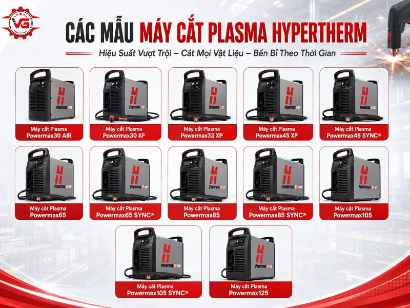 Nhận xét Báo Giá Máy Cắt Plasma Hypertherm Cao Cấp Tại Quận 6 HCM 8 mau may cat plasma hypertherm