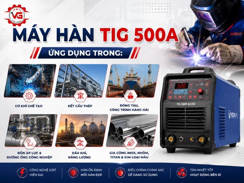 Phổ biến Máy Hàn TIG 500A: Đặc Điểm, Ứng Dụng Và Top Sản Phẩm 13 ung dung cua may han tig 500a