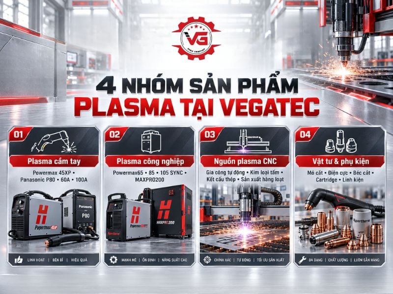 Đơn giản Đại Lý Phân Phối Máy Cắt Plasma Chính Hãng Khu Vực Miền Nam 8 cac dong may cat plasma hypertherm