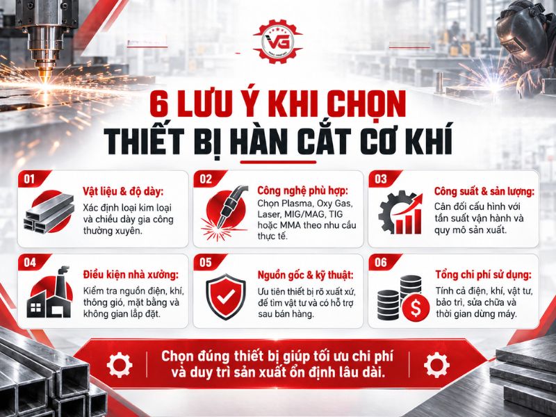 Công bố Đơn Vị Tư Vấn Thiết Bị Hàn Cắt Cơ Khí Tại Đồng Nai Uy Tín 19 lua chom thiet bi han cat co khi
