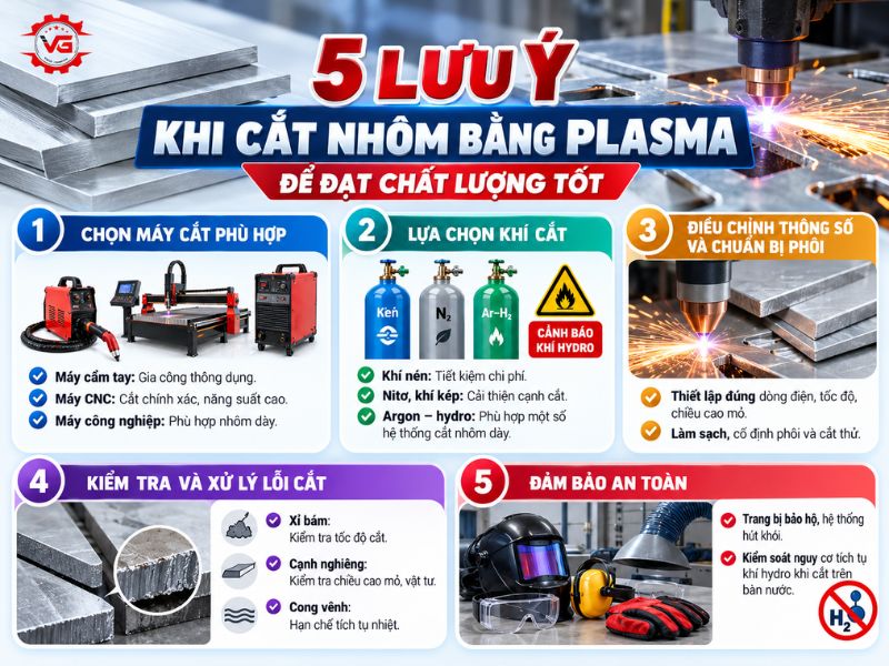 Review Cắt Nhôm Bằng Plasma Có Được Không? Lưu Ý Để Chất Lượng Cắt Tốt Nhất 8 co nen cat nhom bang plamsa